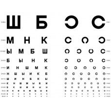Таблица для определения остроты зрения 